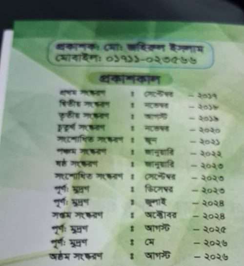 নিউরন বিএসসি ইন নার্সিং ভর্তি গাইড - Image 2